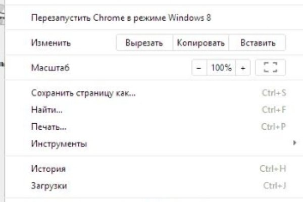 Кракен торговая