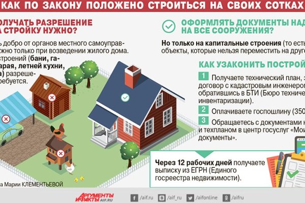 Как найти кракен в торе
