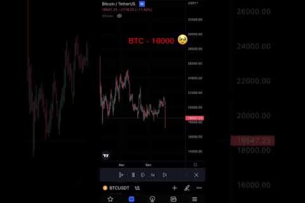 Kraken официальные зеркала