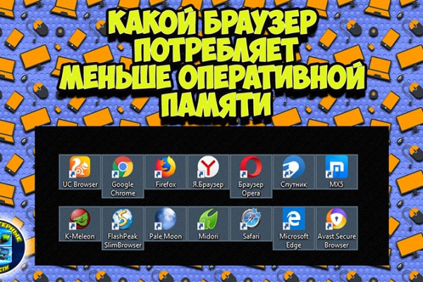Kraken рабочая ссылка 2025