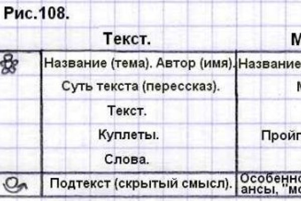 Кракен kr2connect co