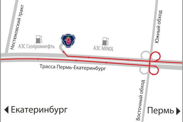 Что такое кракен сайт