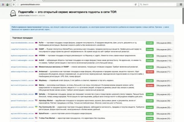 Кракен сайт даркнет